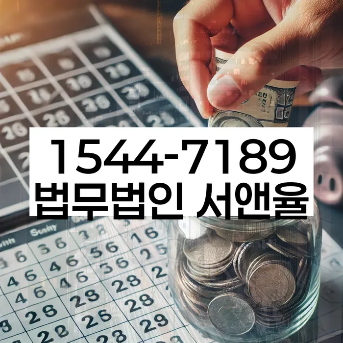 파산선고일